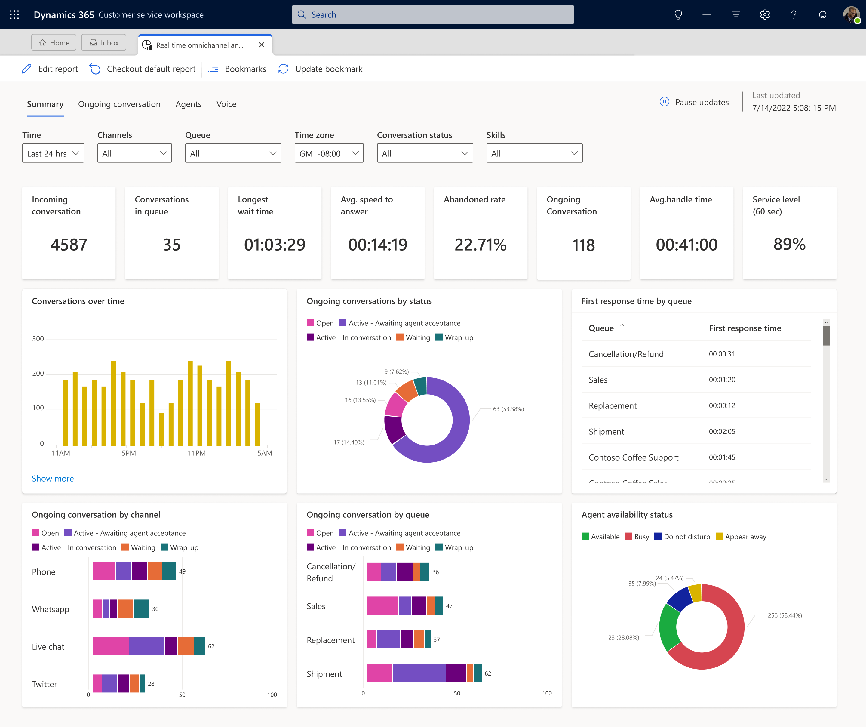 Microsoft Dynamics 365 Customer Service